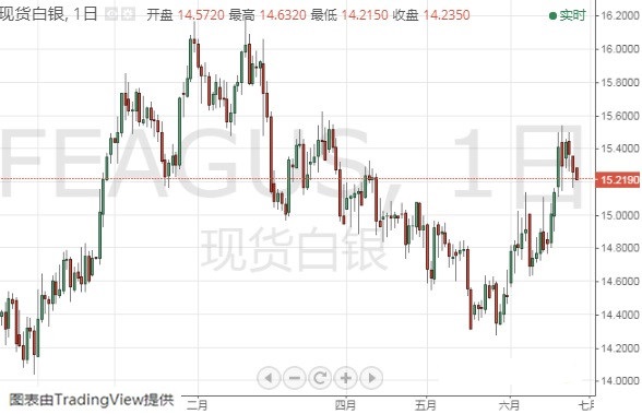 我的世界黃金傀儡(我的世界黃金傀儡怎么獲得)