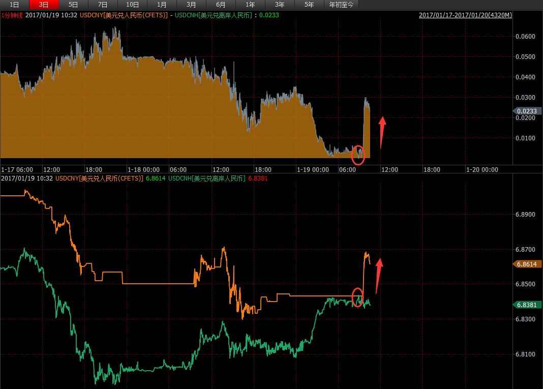怎么鑒定黃金的純度(怎么鑒定黃金的純度高低)