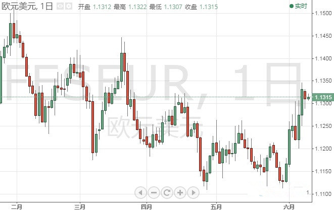 巴里克黃金股價(巴克利黃金最新消息)
