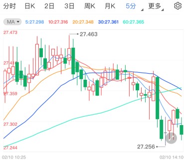 女神異聞錄4黃金版修改(女神異聞錄4黃金版修改器用不了)