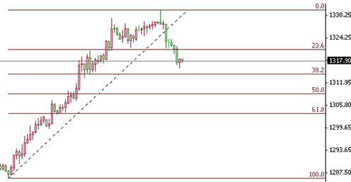 小黃金葉多少錢一包(黃金葉小黃金葉多少錢一包)