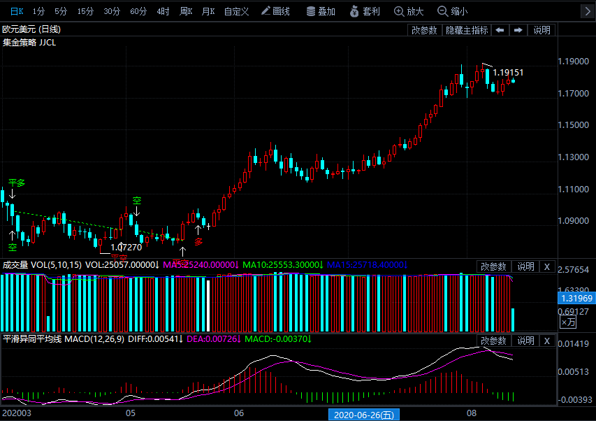 張店黃金國際怎么樣(淄博黃金國際怎么樣)