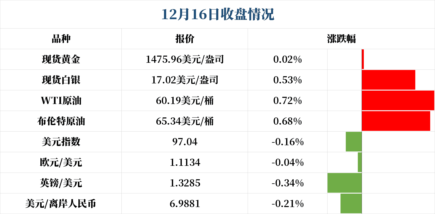 孫悟空鎖子黃金甲(孫悟空鎖子黃金甲購買)