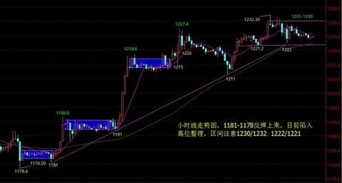 奧奇?zhèn)髡f黃金圣龍(奧奇?zhèn)髡f黃金圣龍強嗎)