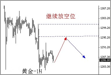 小說黃金瞳閱讀(小說黃金瞳)