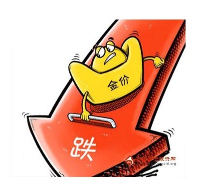 工行紙黃金實時價格(工行紙黃金今日價格)