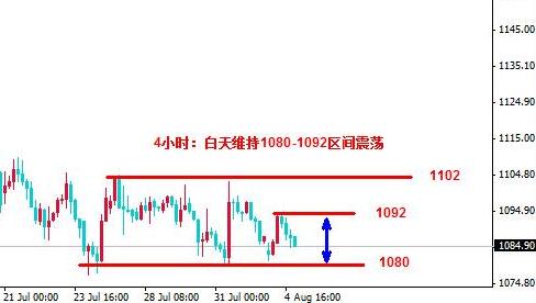 小黃金(小黃金好抽嗎)