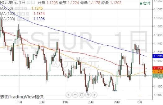 寶至尊黃金怎么樣(金至尊的黃金好不好)