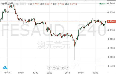 張家界黃金回收(張家界黃金回收價格是多少)