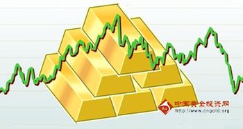 強化12黃金杯屬性(武器所有屬性強化12)