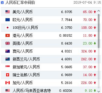 市面上黃金多少錢一克(現在市面上黃金多少錢一克)