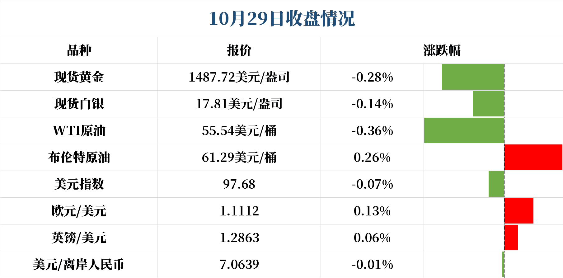 廢舊手機怎么提煉黃金(廢舊手機怎么提煉黃金戒指騙局)