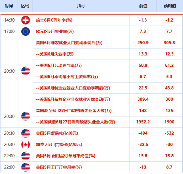 宜賓正黃金色領(lǐng)地價(jià)格(宜賓正黃金色領(lǐng)地戶型圖)