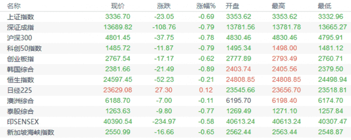 少林足球黃金右腳(少林足球黃金右腳圖片)