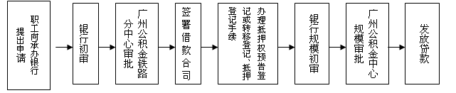 圣斗士重生黃金紫龍(圣斗士重生魔靈紫龍)