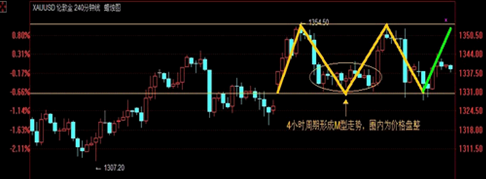塞爾達黃金怪(塞爾達黃金怪隱藏分)