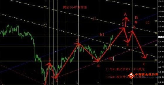 天天酷跑怎么刷黃金獎券(天天酷跑怎么刷黃金獎券快)