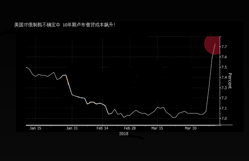 土方法舊手機提煉黃金(舊手機提煉黃金的最簡單方法)