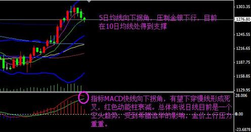 地下城黃金杯(地下城黃金杯怎么獲得)