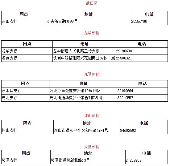 圣斗士之黃金教官(黃金圣斗士人物)