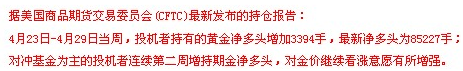 外匯黃金交易時間(外匯黃金交易時間表)