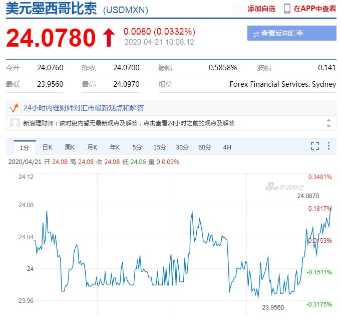 山東鑫意黃金(山東鑫意黃金珠寶售后)