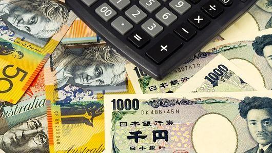外匯黃金期貨(外匯黃金期貨可以投資嗎)