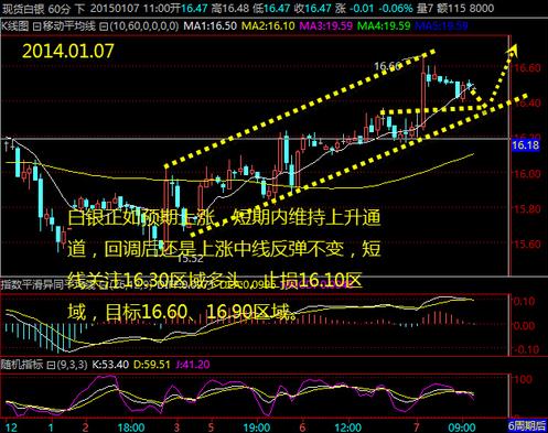 土辦法手機提煉黃金(舊手機提煉黃金)