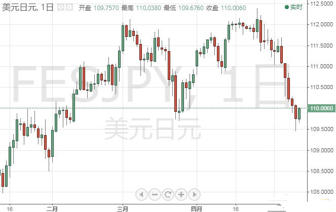 女人夢見撿到黃金戒指(女人夢見撿到黃金戒指立馬扔了)