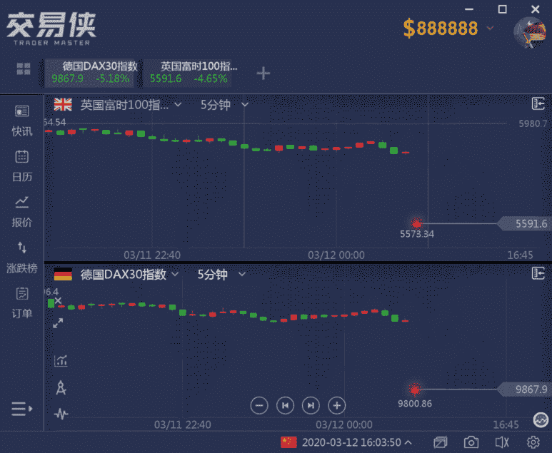 安平黃金回收(平安銀行黃金回收)