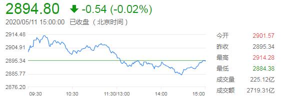 天天酷跑黃金池下16期(天天酷跑黃金獎(jiǎng)池62期)