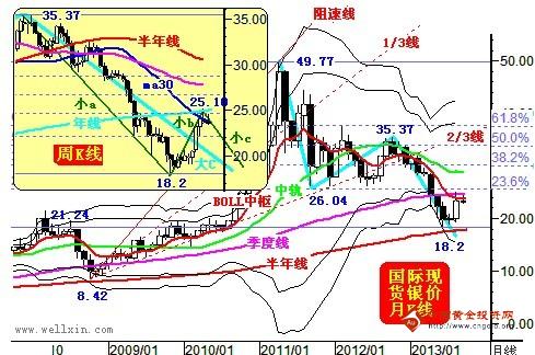 大金元黃金葉多少錢(大金圓黃金葉價格查詢)