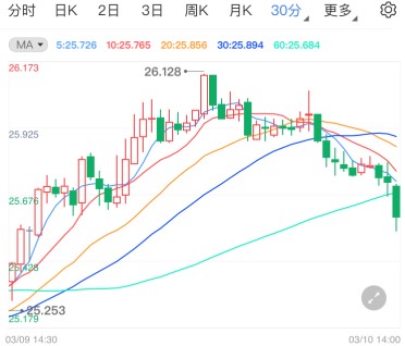 家有黃金萬兩下一句(家有黃金萬兩下一句是什么)