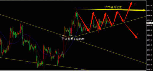 宇泰珠寶黃金怎么樣(宇泰珠寶黃金怎么樣啊)