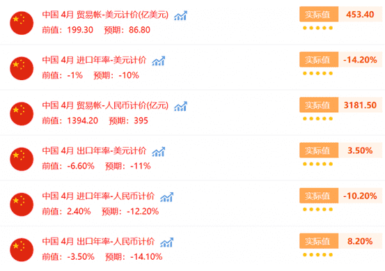 婁底黃金回收(婁底黃金回收多少一克)