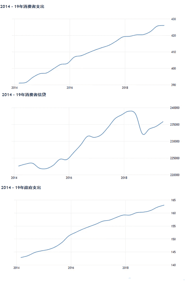 宇泰珠寶的黃金怎么樣(宇泰珠寶的黃金怎么樣啊)