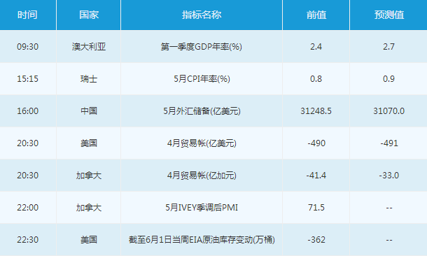 寶亨達黃金怎么樣(寶亨達的鉑金怎么樣)