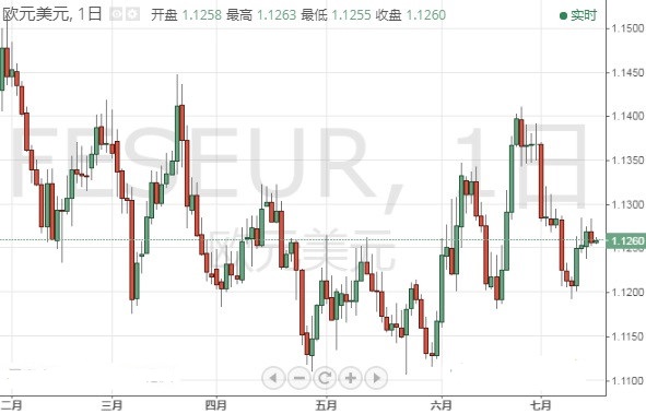 地下城黃金增幅書(地下城黃金增幅書和純凈的增幅書)