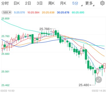 圣域傳說黃金圣斗士(圣域傳說黃金圣斗士介紹)
