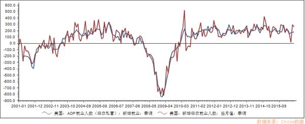 如何購買黃金理財(cái)(哪里購買黃金理財(cái))