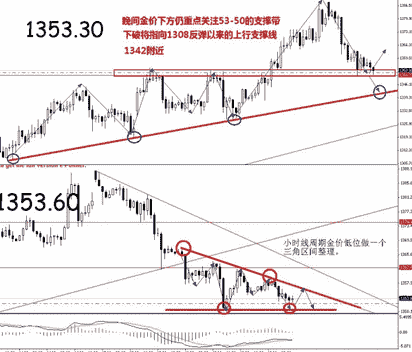 小盒黃金葉圖片及報價(黃金葉小黃金硬盒多少錢一包)