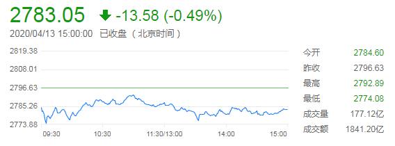 女人黃金化妝品價格(女人黃金化妝品多少錢一套)