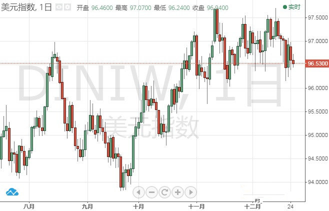 大亞灣黃金海岸(大亞灣黃金海岸電話)