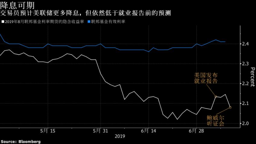 合肥現在黃金價格(合肥現在黃金價格是多少老鳳祥的)