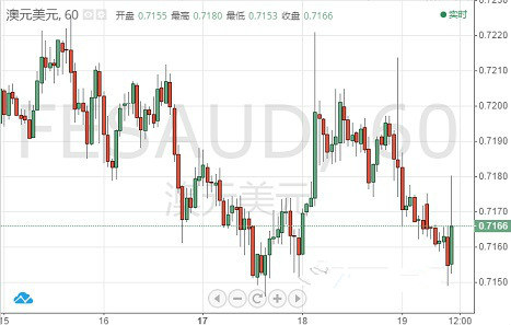 大連俄羅斯風情街黃金(大連俄羅斯風情街都有什么)