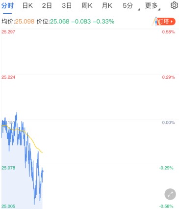 喝黃金茶禁忌(什么人不能喝黃金茶)