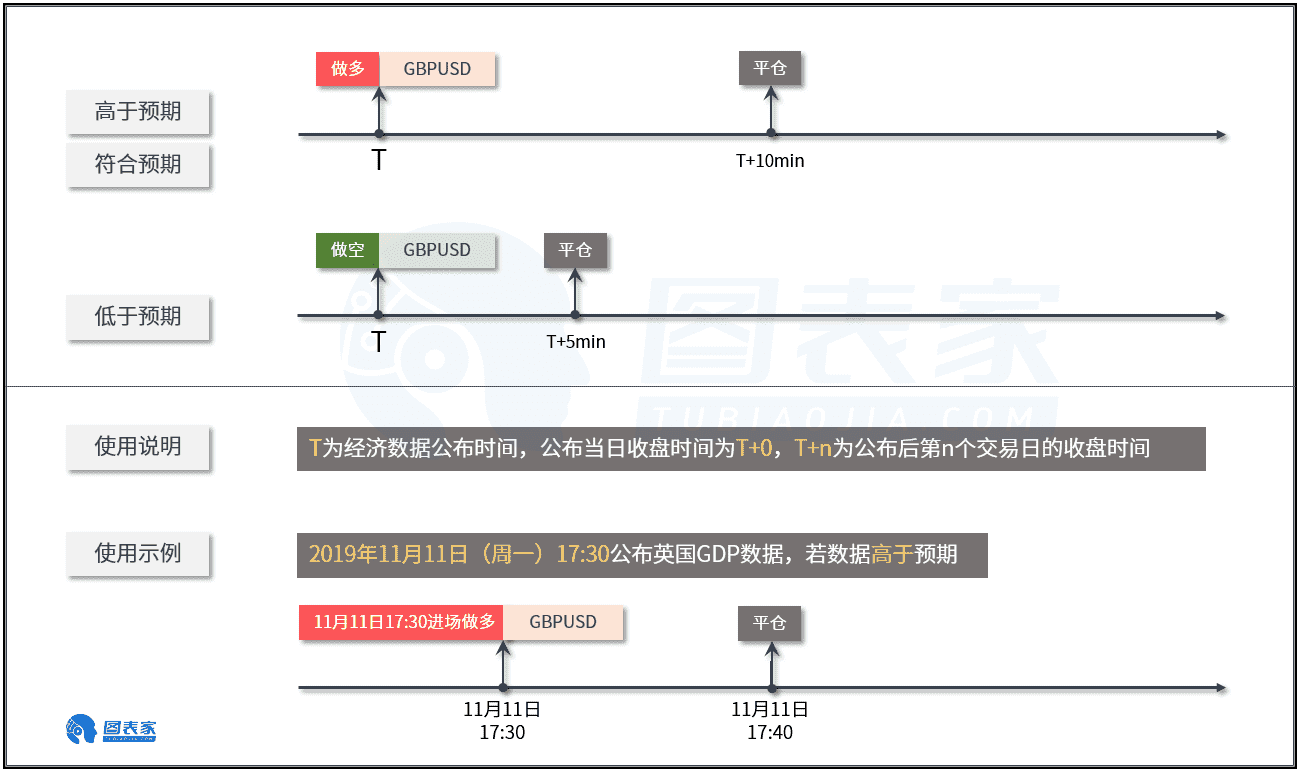 周生生黃金婚嫁系列(周生生花嫁系列)