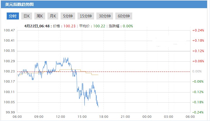 天香黃金葉細支價格(黃金葉天香細支的價格是多少)