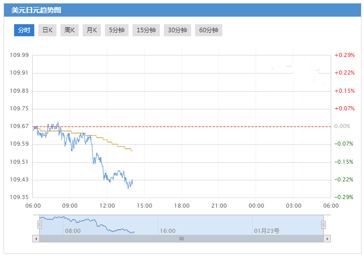 哪個金店的黃金純度高(哪個金店的黃金純度高些)