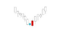 國際公制黃金價(jià)格(國際公制黃金價(jià)格走勢)